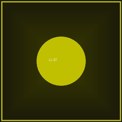 LL-37 Кателицидин